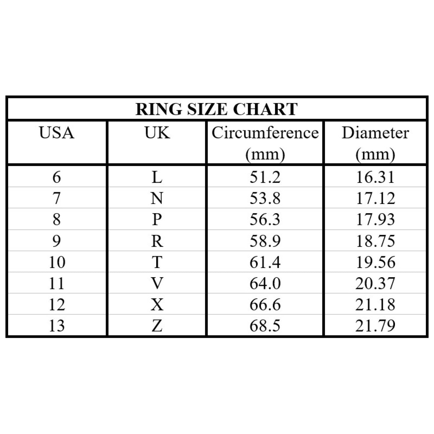 Stainless Steel Ring (Individual)